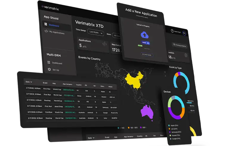 a platform for tech teams